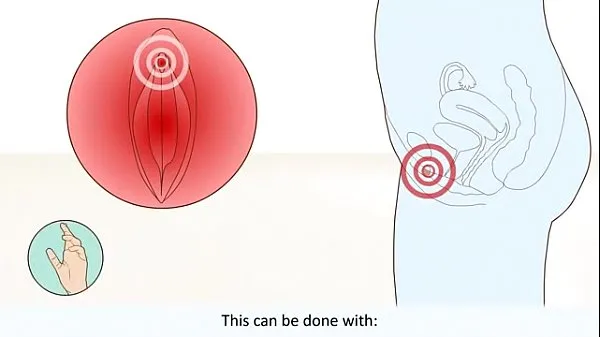 Big Female Orgasm How It Works What Happens In The Body total Videos